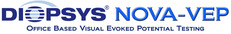 Diopsys