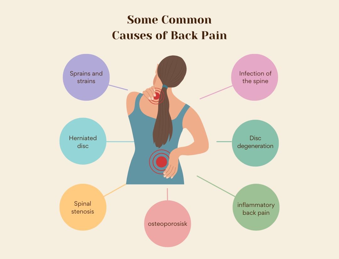 Posture Tips to Prevent "Tech Neck"