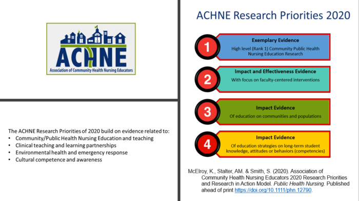 Research Priorities 2020