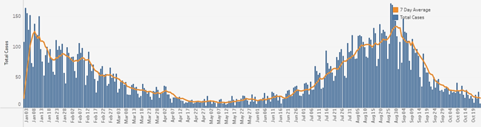 publichealth1.11.1 publichealth1.11.1