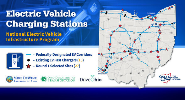 EV charging