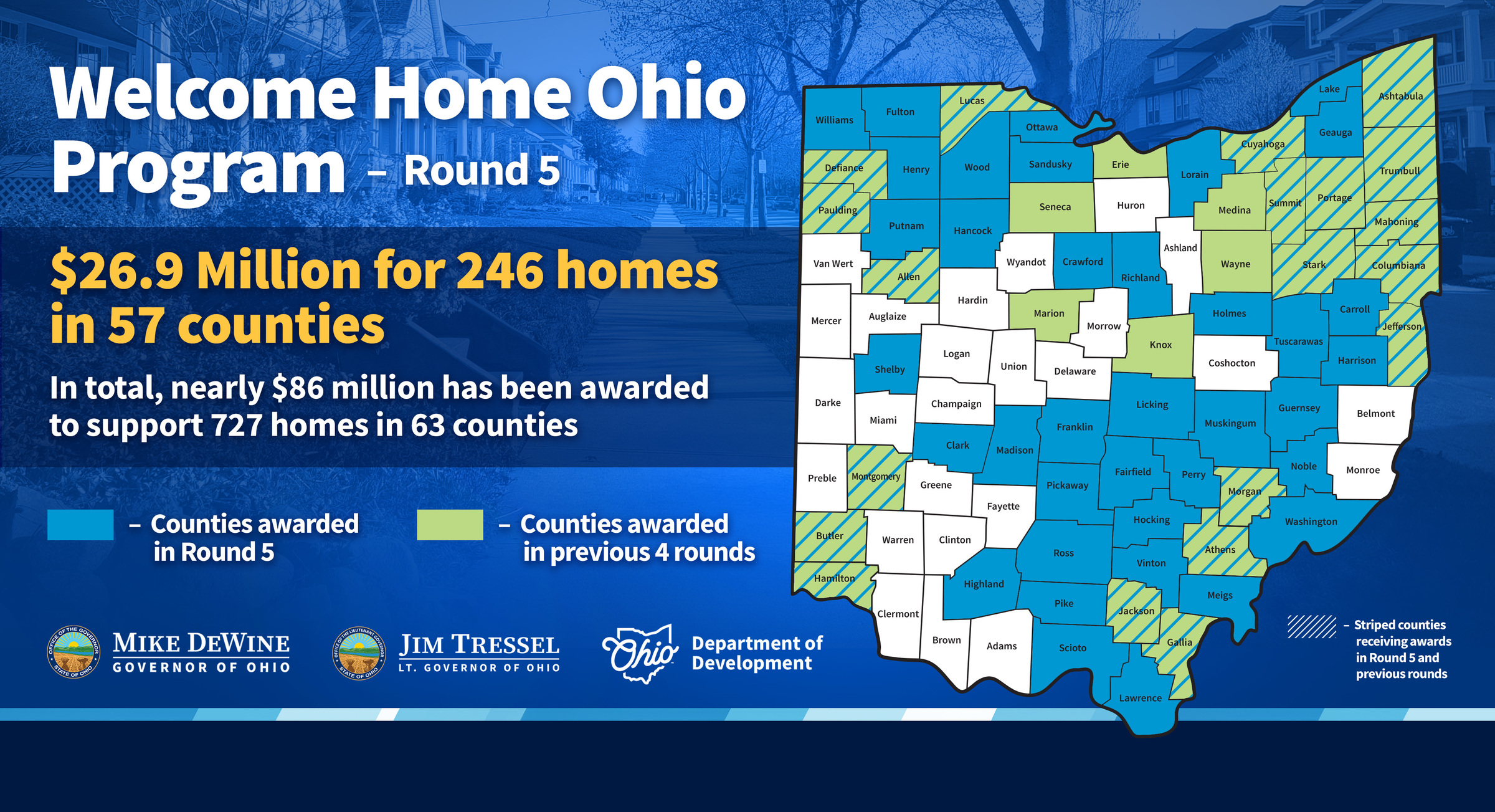 Welcome Home Round 5 Welcome Home Round 5