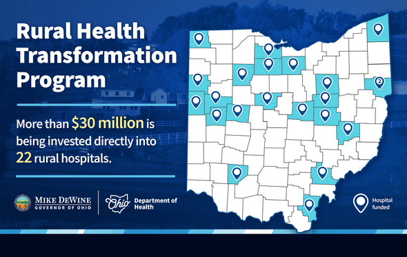 Rural Health Transformation Program Hospital Awards