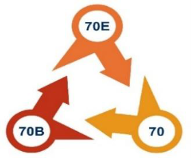 Joint Safety Forum - May 11 2026