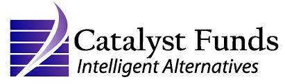 Catalyst Funds Logo