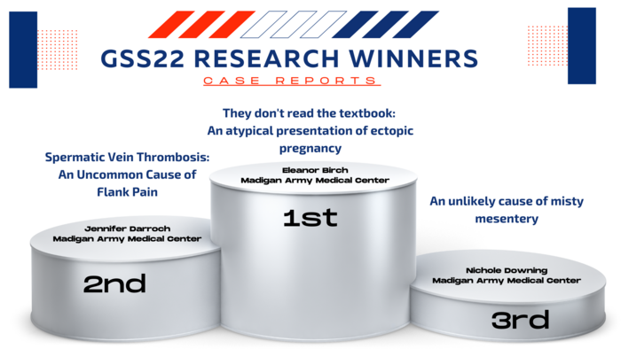 Gss22 Case Report Winners