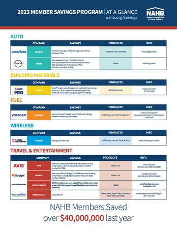 National Savings Ad pg 1