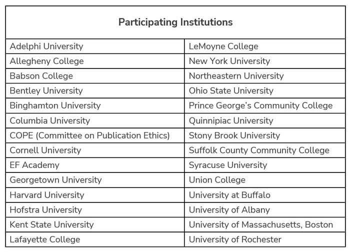 List of NE Schools