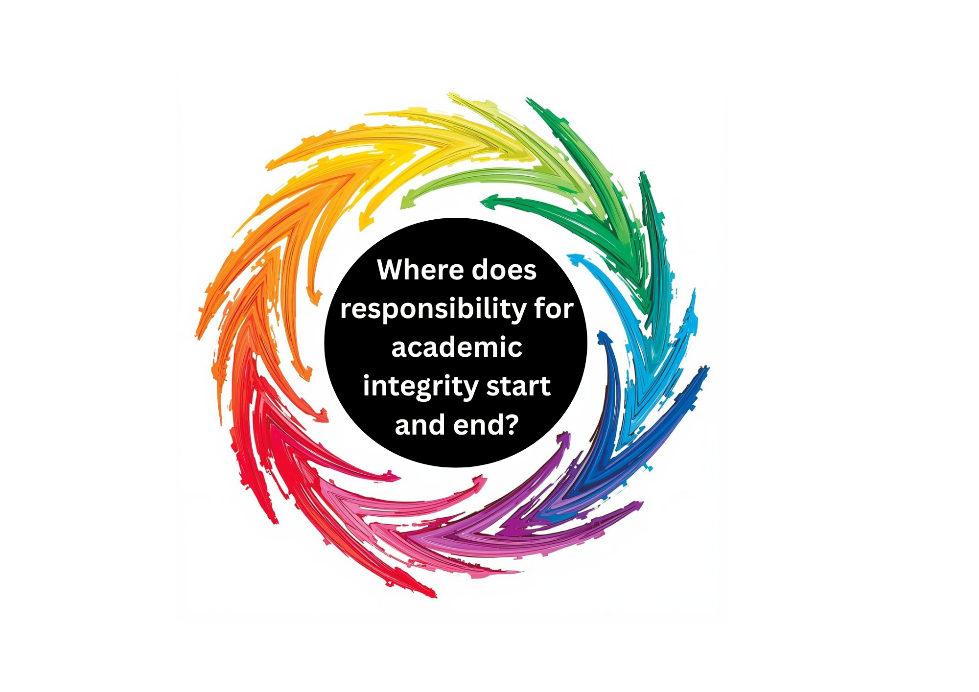 Where does responsibility for academic integrity start and end?