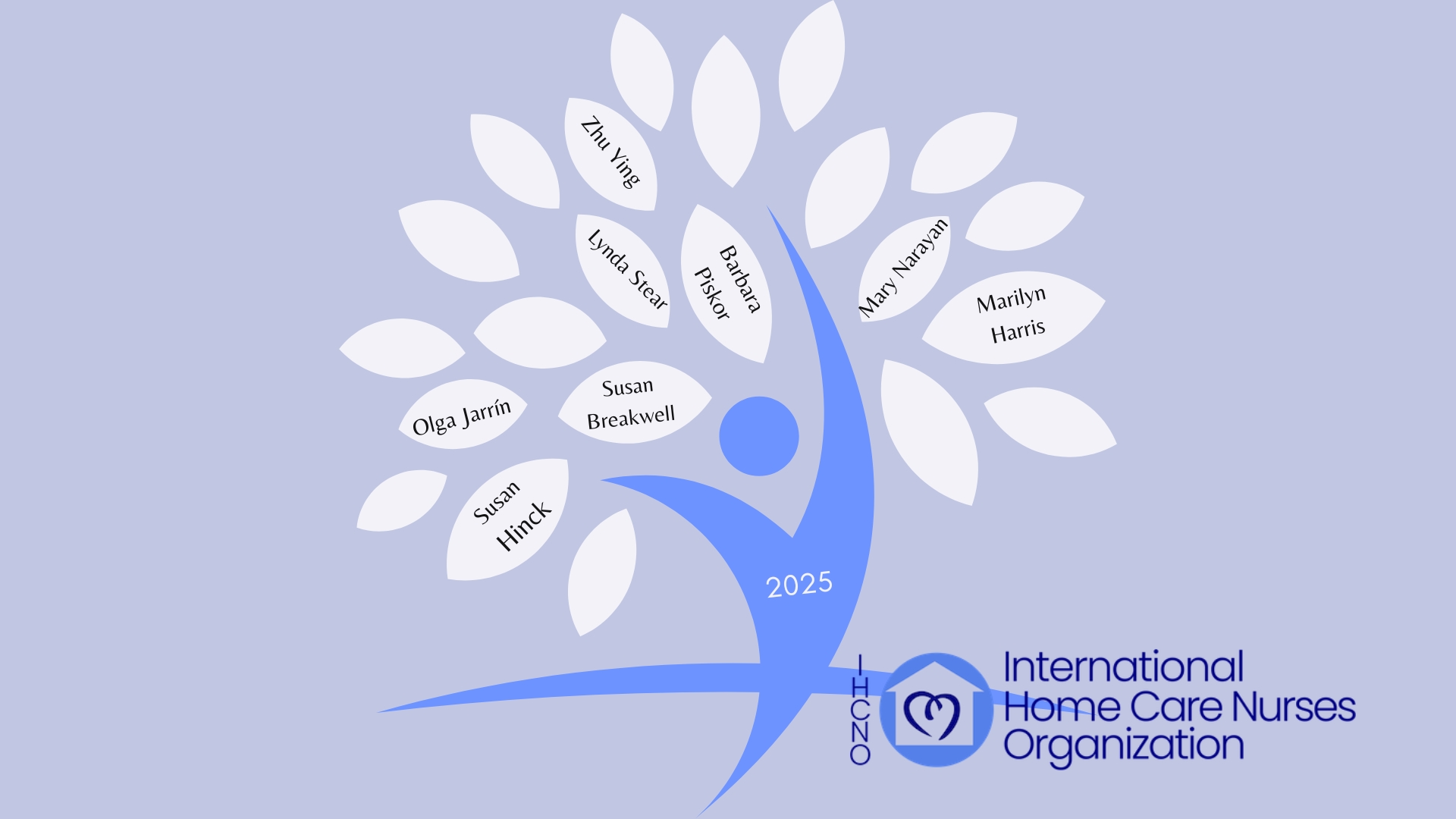 Ihcno Giving Tree 1