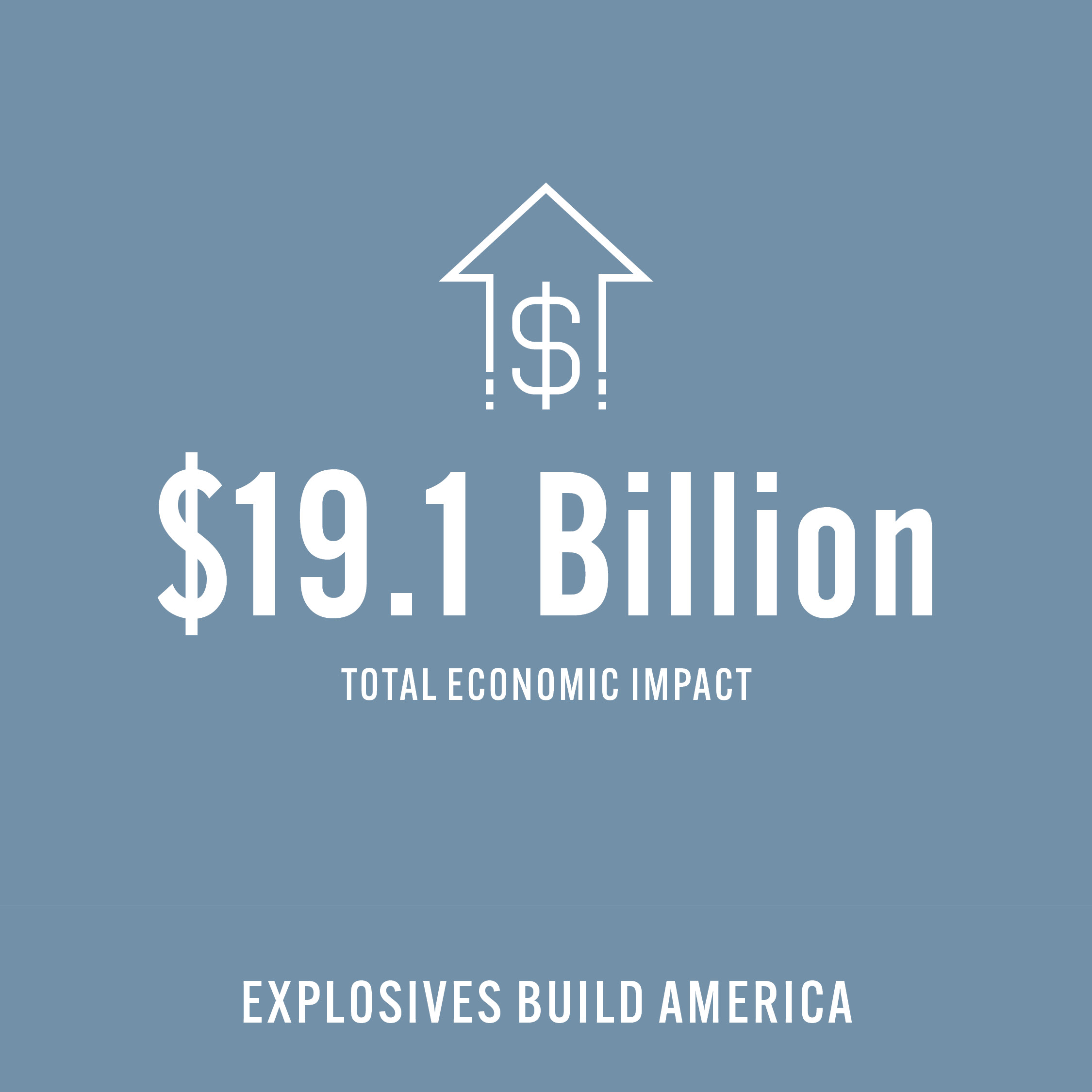Explosives Build America:  Economic Impact Study Highlights Critical Role of Commercial Explosives in Building the U.S. Economy