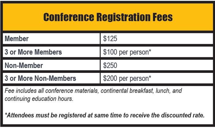 2020 HR Conference Costs