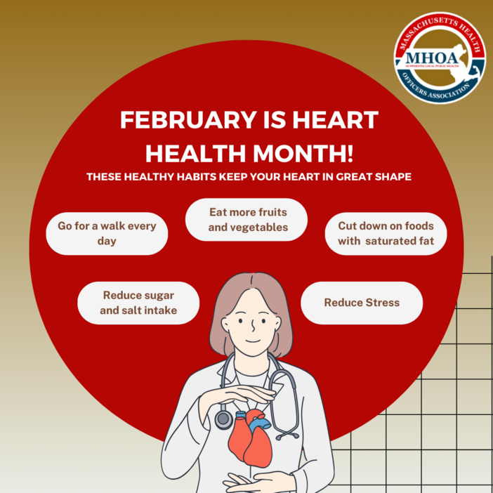 Heart Health