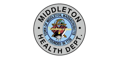 Partnership For Wellness Presentation