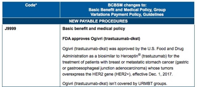 BCBSM Procedure