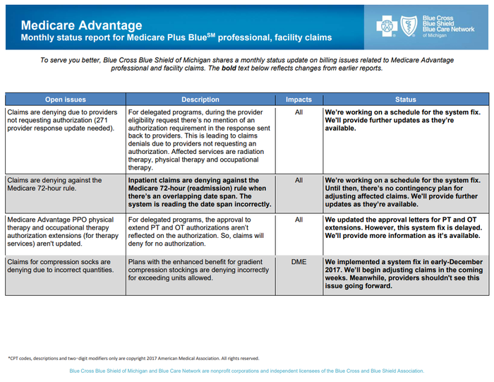 Medicare Plus Blue System Updates 1