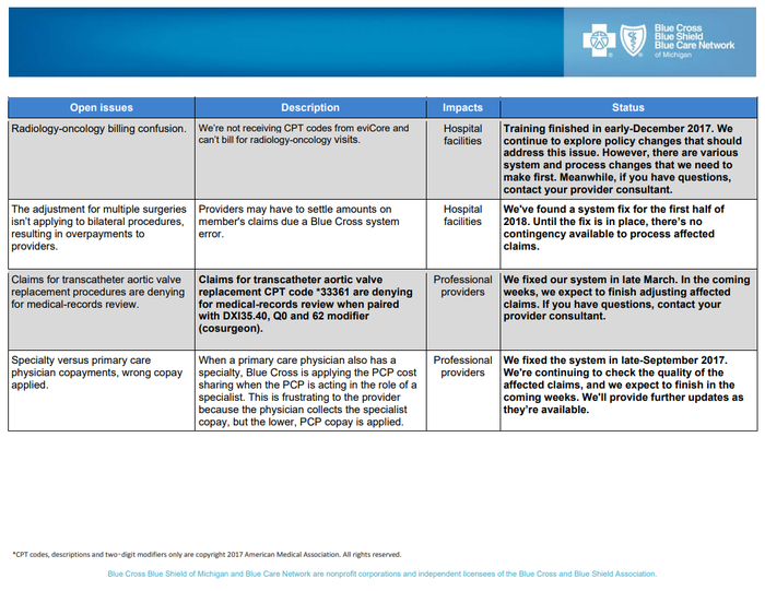 Medicare Plus Blue System Updates 3