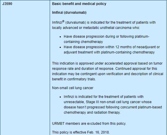 BCBSM Billing Chart