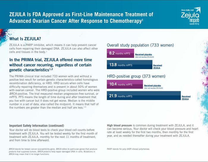 GSK-Zejula 2of4