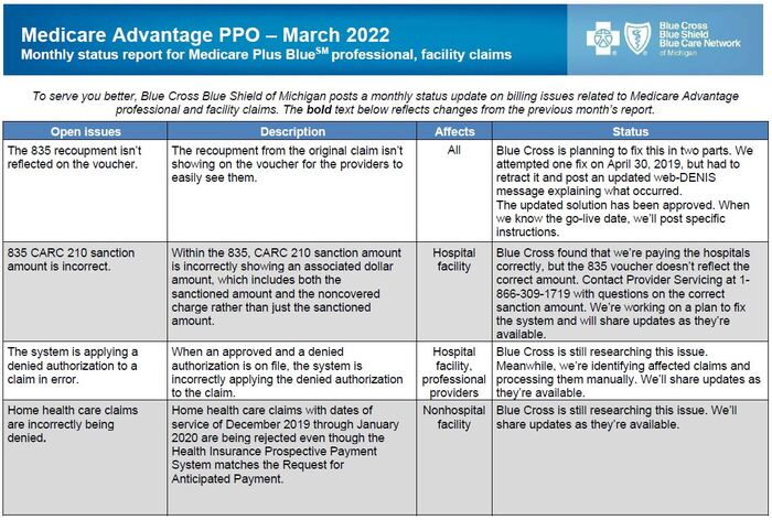 MPB 3-2022 1of3