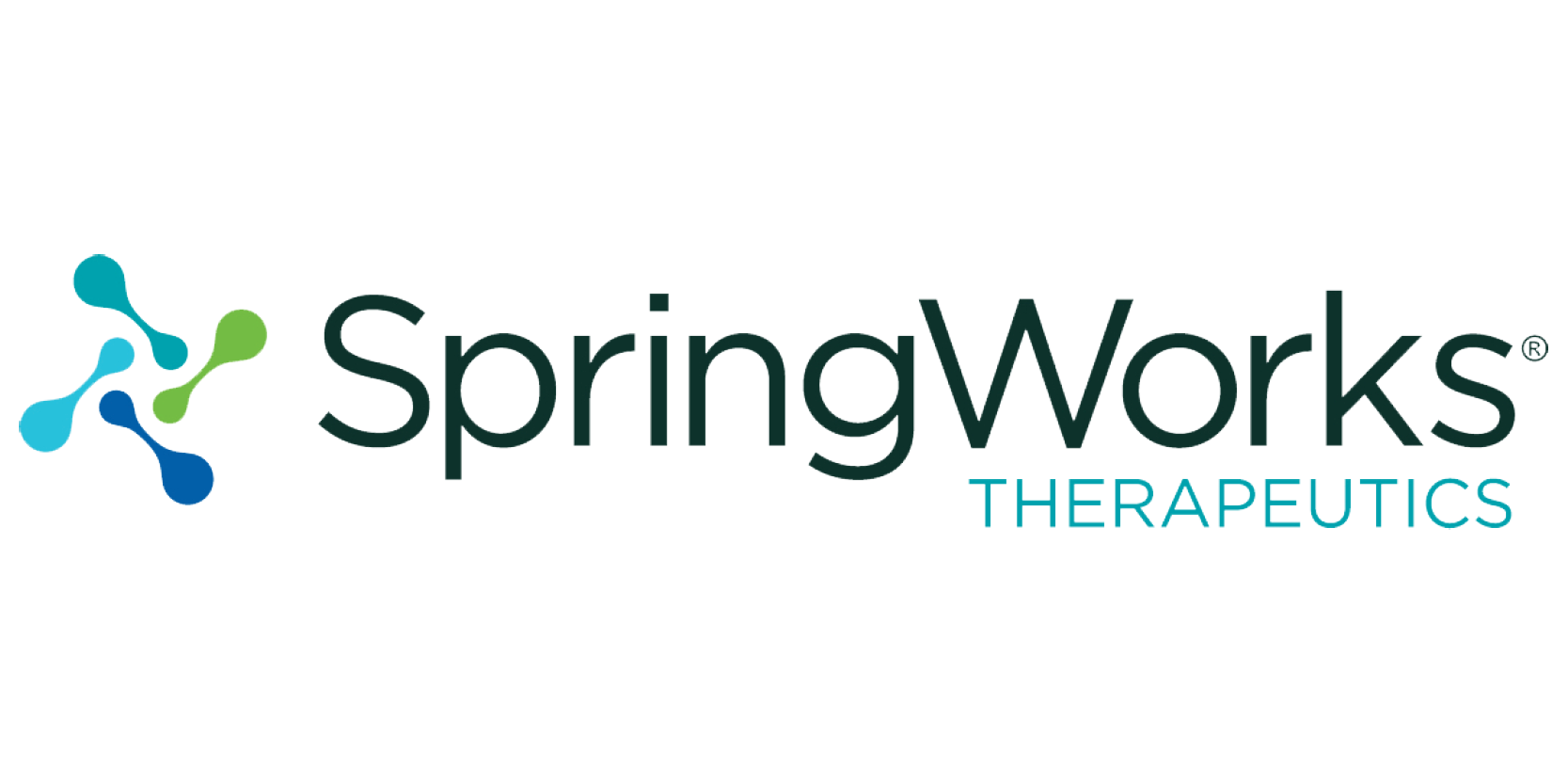 SpringWorks Therapeutics