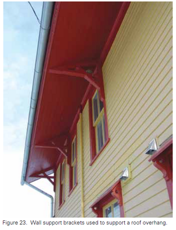 Nfba Roof Overhang