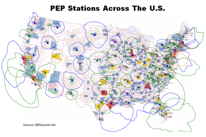 EAS PEP stations