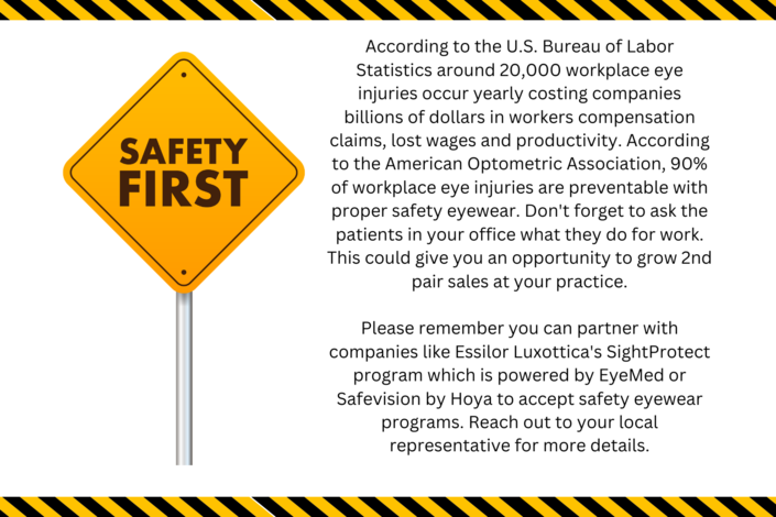 Safety Message Safety Message