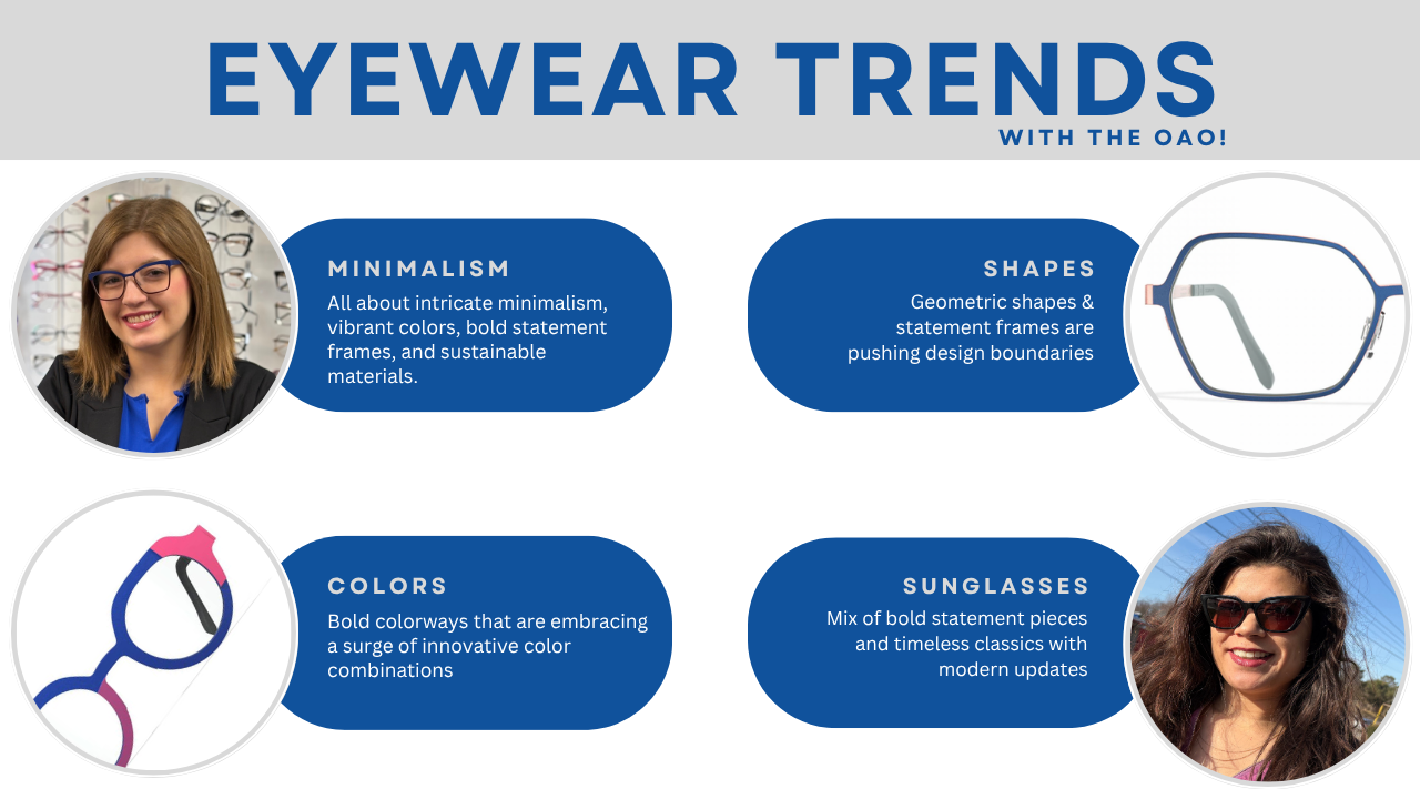 Thumbnail Eyewear Trends Thumbnail Eyewear Trends