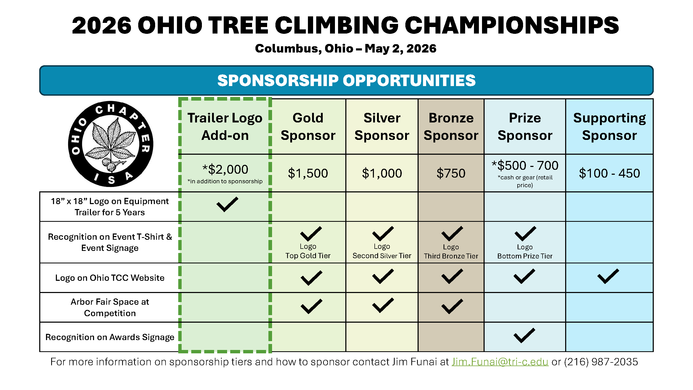 2026 Sponsorship OH TCC