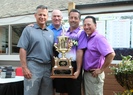 Winning Foursome Low Gross