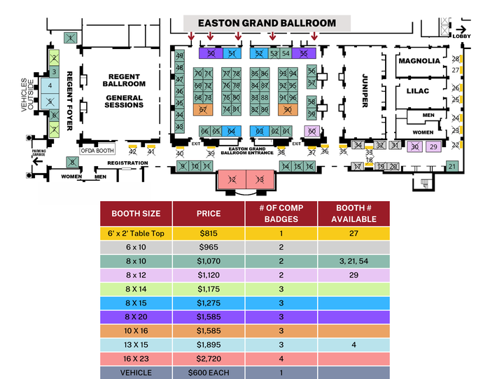 2026 Exhibitor Brochure With Reserved Names