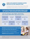 09 Ohla Survey Frequent Travelers View On Hotel Cleaning And Safety Initiatives