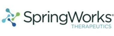 SpringWorks Therapeutics