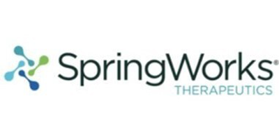 Spring Works