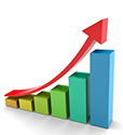 Updates 05/01/2026: Ohio's Travel Industry and Current Travel Research