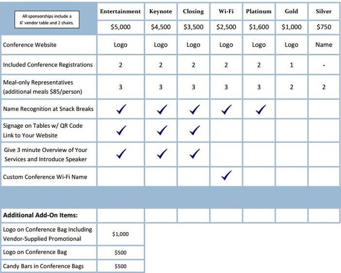 InterCourt Conference Sponsor Levels