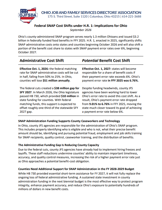 Federal SNAP Cost Shifts under HR1 Implications for Ohio IMAGE