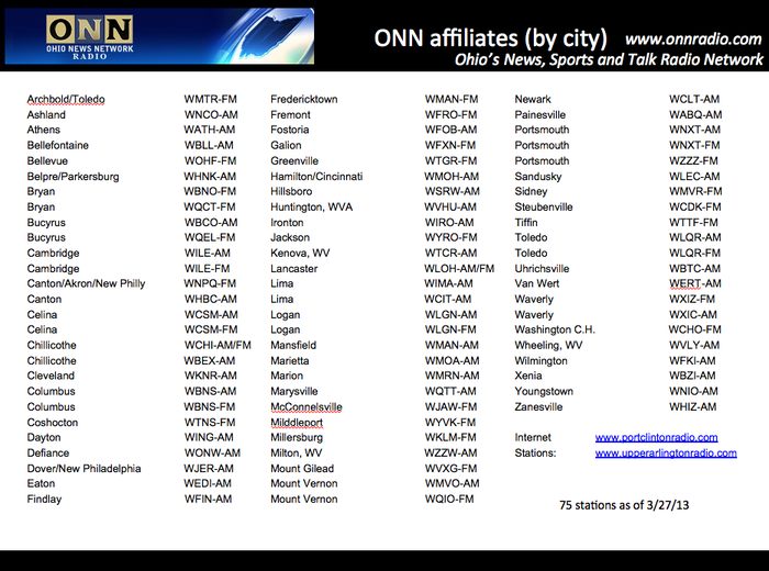 ONN Radio Stations