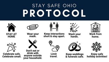 Stay Safe Ohio Protocol