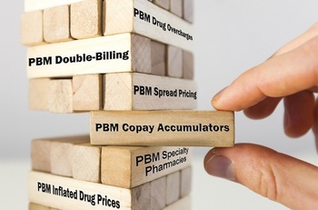 PBM - Copay Accumulator