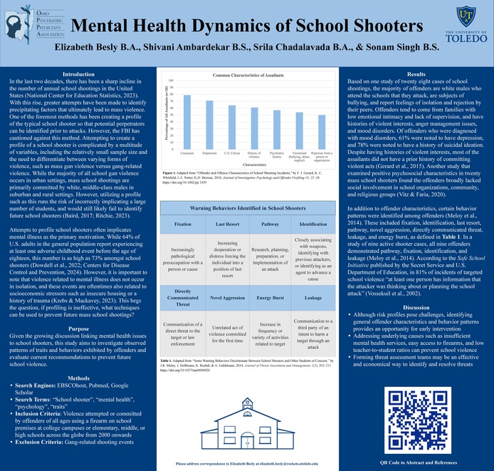 Besly Mental Health Dynamics Of School Shooters 002