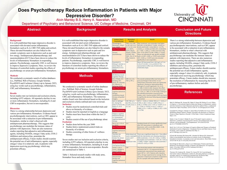 Mantey Does Psychotherapy Reduce Inflammation In Patients With Major Depressive Disorder Final 002