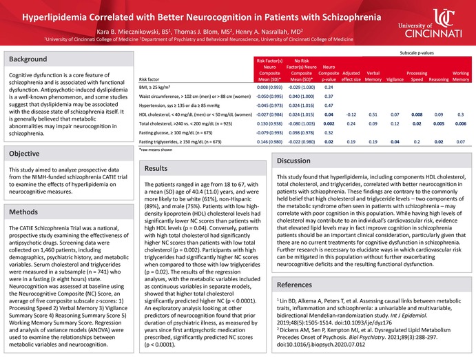 Scz Cognition Poster V2 002