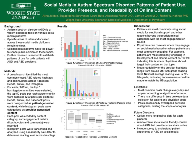 Jordan Asd Social Media Oppa Poster Final