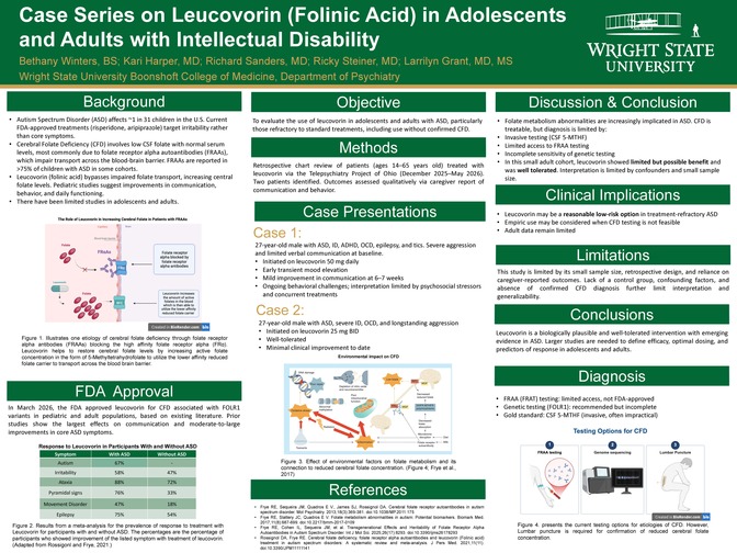 Winters Leucovorin Poster Winters Leucovorin Poster