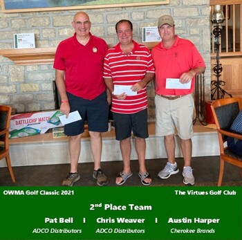 2nd Place Team