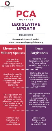 PCA Legislative Oct 2019