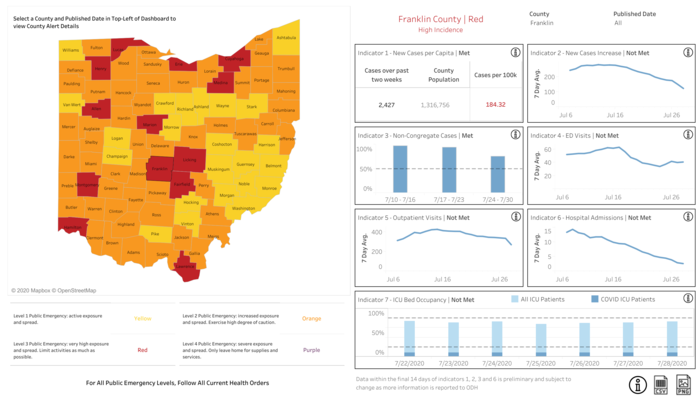 Ohio Public Health Advisory System Map as of 7.30.20