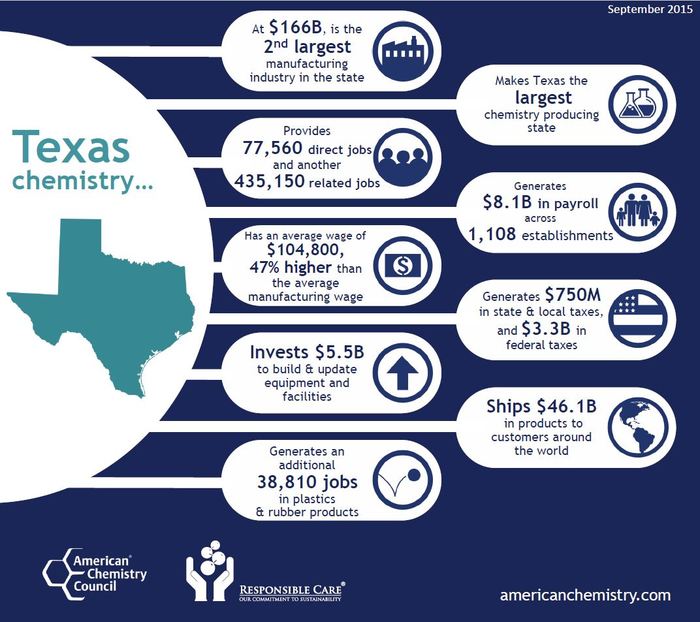 global challenges global challenges